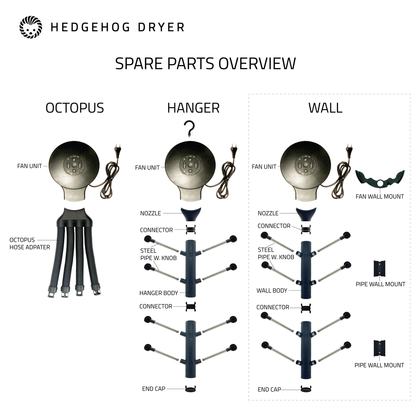 Pipe Wall Mount with screws